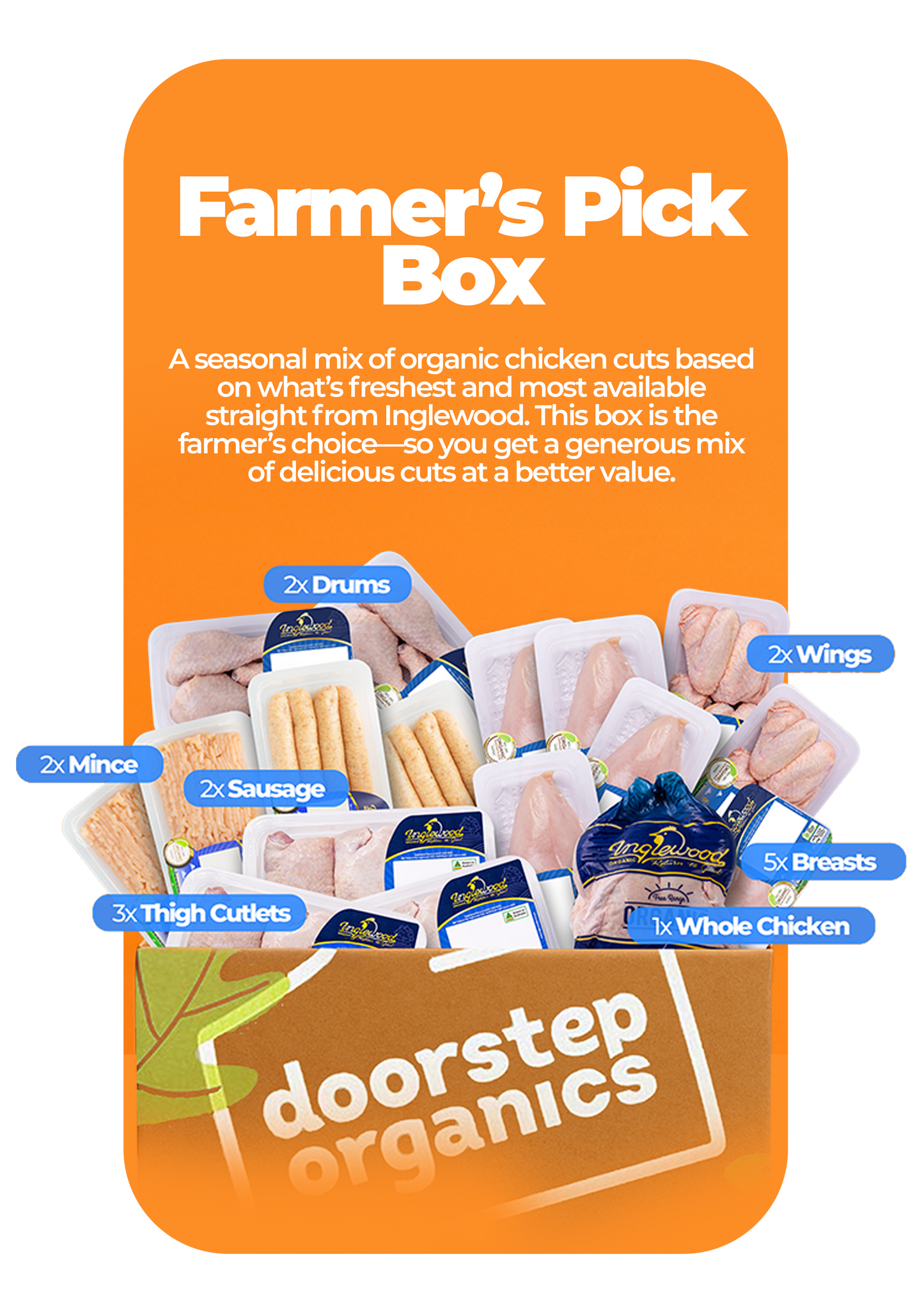 Farmer's Pick Box